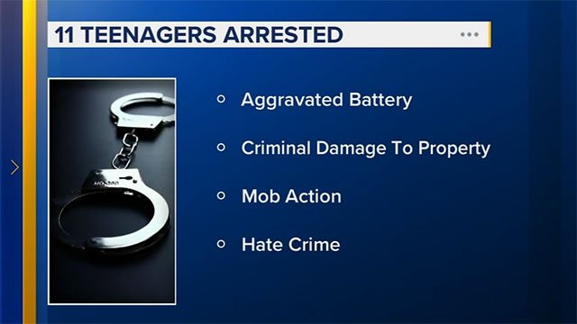11 teens charged in attacks on gay men orchestrated on gay dating apps