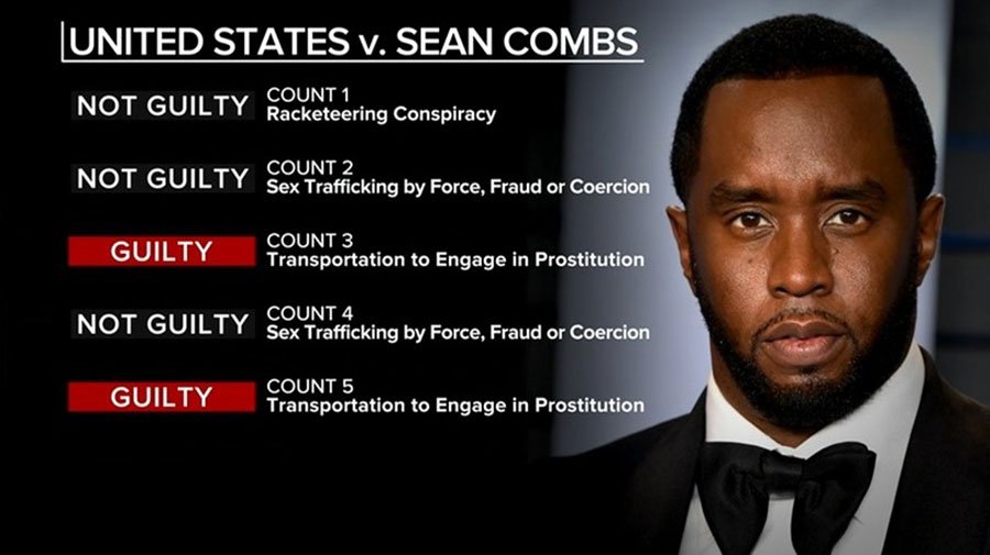 Sean Diddy Combs