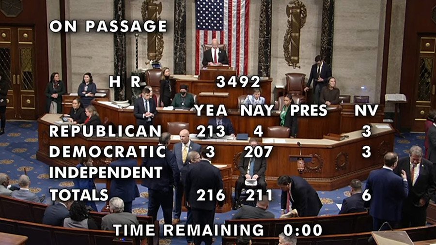 U.S. House approves ban on trans youth healthcare