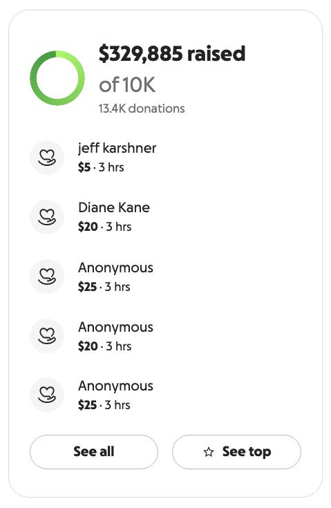 GoFundMe for TJ Sabula