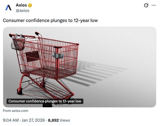 consumer confidence index
