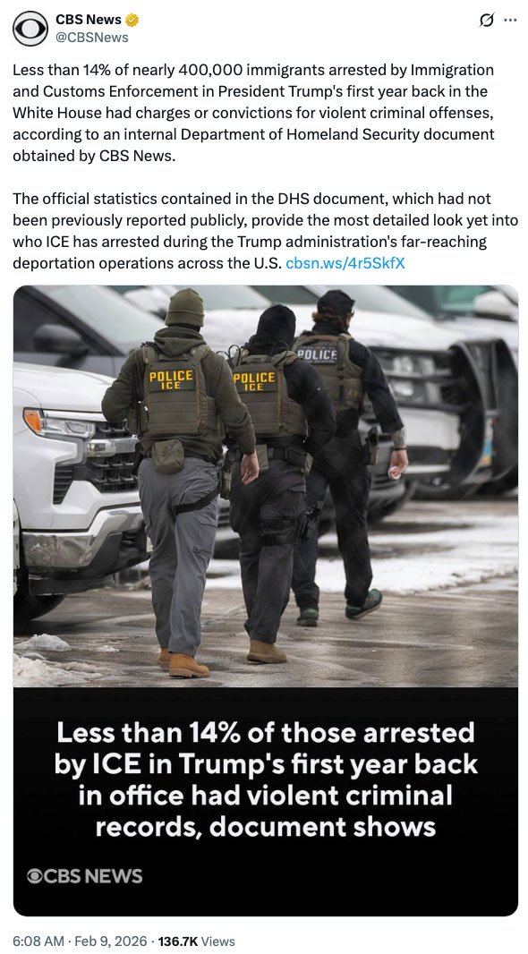 New data shows only 14% of arrested migrants had violent histories