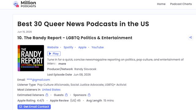 The Randy Report hits Top Ten among Best Queer News Podcasts