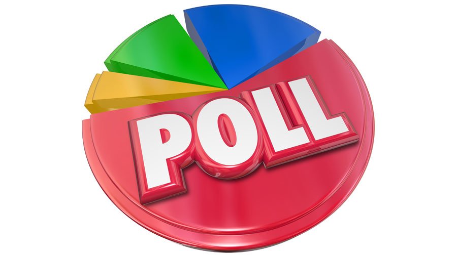 Recent polling