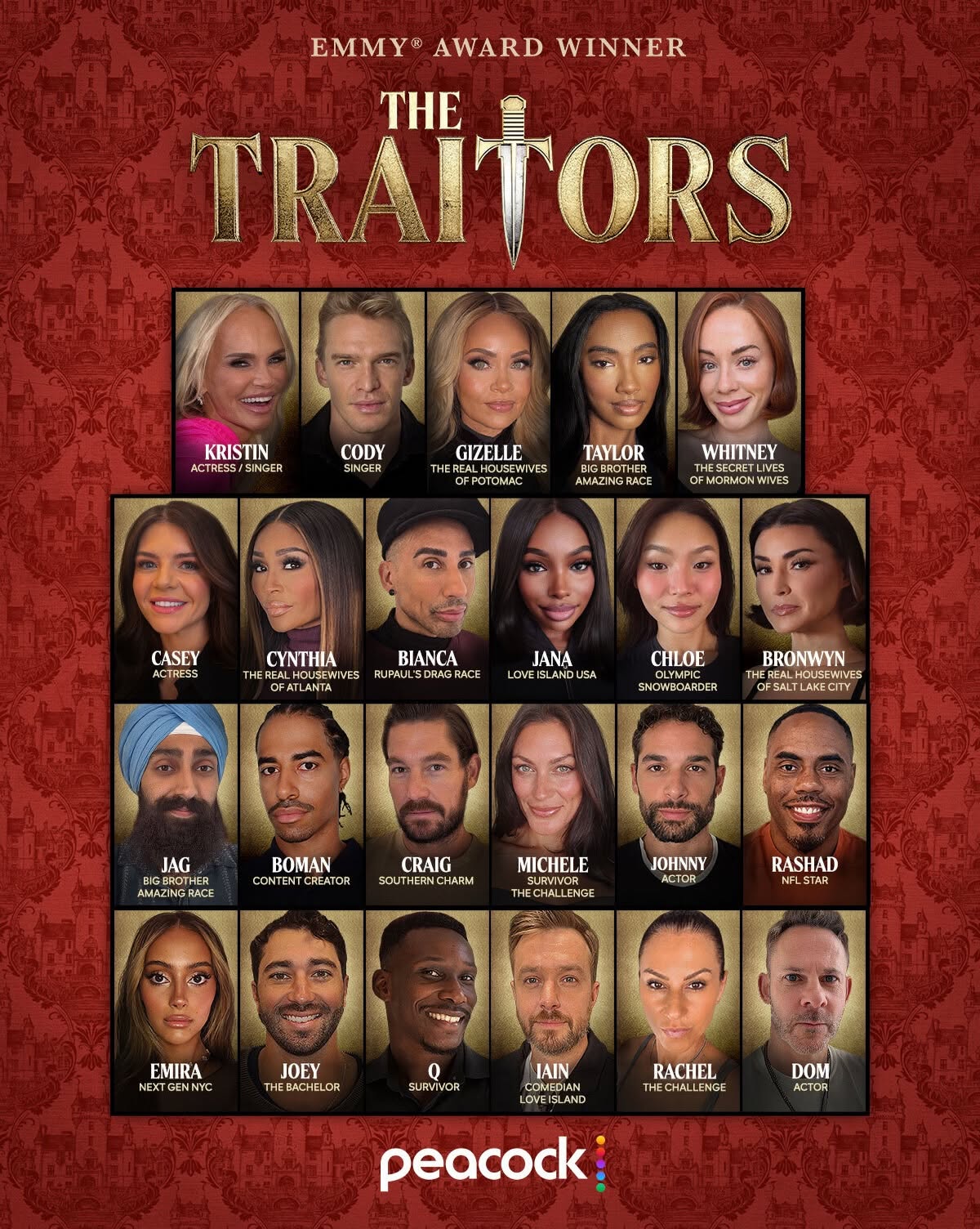 The cast of The Traitors Season 5 (via Peacock)